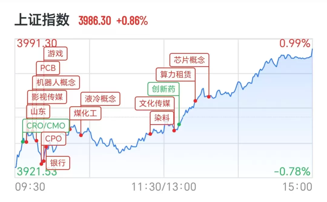 图源：21财经客户端